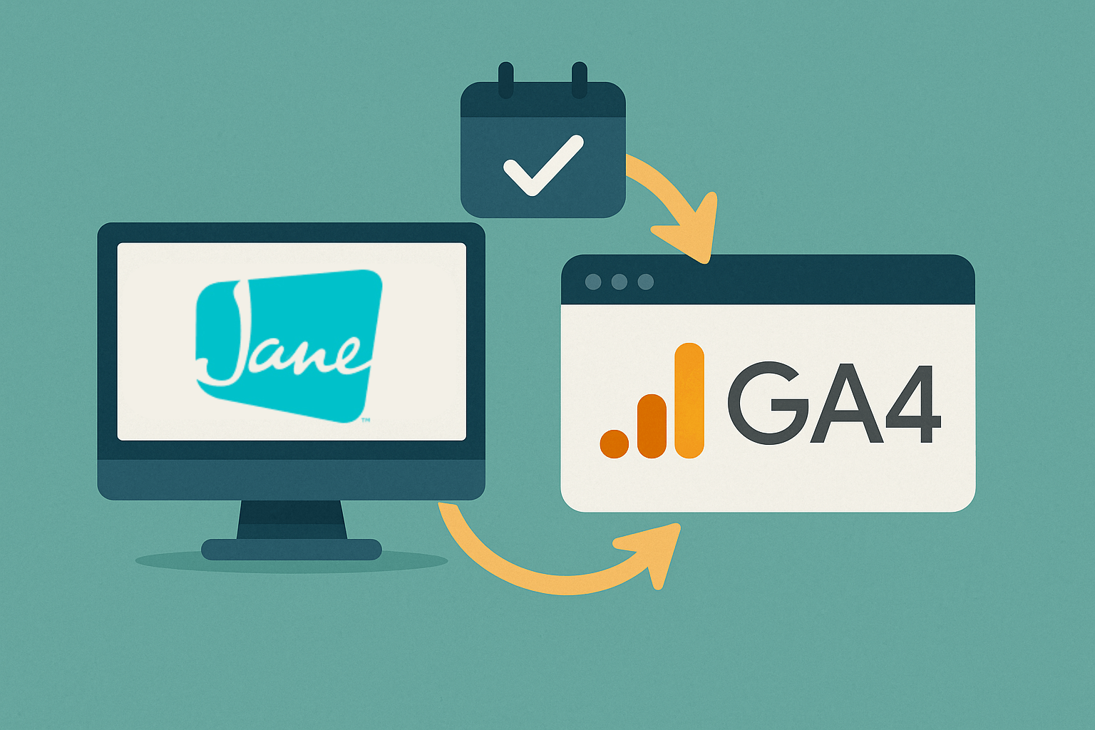 Jane app conversion tracking with GA4