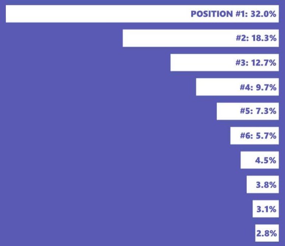 meta-chart-1024x683b-reverse.jpg meta-chart-1024x683b-reverse.jpg